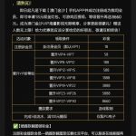 澳门金沙8660 送18-彩票走势-彩票技巧-彩票策略网