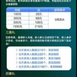 澳门新葡京097送18-彩票走势-彩票技巧-彩票策略网