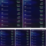 黑台曝光 天胜娱乐-彩票走势-彩票技巧-彩票策略网