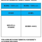 银河国际72991 回归彩金-彩票走势-彩票技巧-彩票策略网